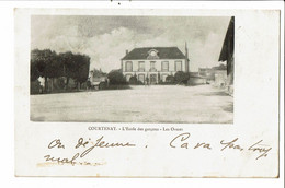 CPA-Carte Postale France-Courtenay-Ecole Des Garçons -Les Ormes 1903-VM28248 - Courtenay