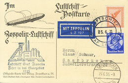 Alemania. Sobre Yv 469, Aéreo 31. 1933. 25 P Ultramar Y 50 P Naranja. Tarjeta Postal Por Graf Zeppelin Dirigida A SARRE. - Andere & Zonder Classificatie