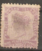 Prince Edward Islands  1862  SG  19  9d   Mint No Gum Thin In Centre Space Filler - Nuovi