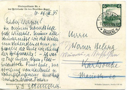 48449 - Deutsches Reich - 1935 - Sport-Werbepostkarte Nr.4 - OFFENBURG (BADEN) *h -> Karlsruhe, Nachgesandt - Ete 1936: Berlin