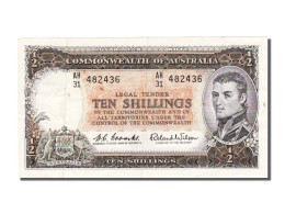 Billet, Australie, 10 Shillings, SUP - Other & Unclassified