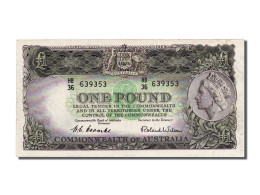 Billet, Australie, 1 Pound, SUP - Other & Unclassified