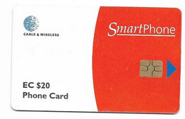 Antigua & Barbuda, C&W, Used  Chip Phonecard, No Value, Collectors Item, # Antigua-35  Shows Wear - Antigua En Barbuda