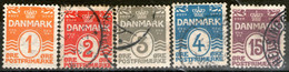 Denmark,1905,Numeral,used,as Scan - Autres & Non Classés