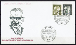 Mi. 635,644 FDC - Other & Unclassified