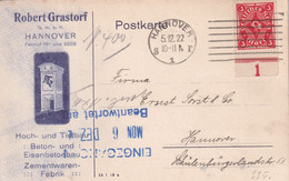 ALLEMAGNE   1922 CARTE DE HANNOVER - Storia Postale