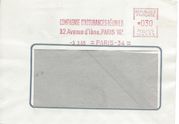 EMA Machine HAVAS CG 4233 Date 1965 PARIS 34  Tarif 030 Assurances Avenue D'Iéna (bataille De Napoléon Bonaparte) - Mechanische Stempels (varia)