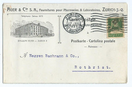 3053 - Carte Publicitaire AUER ZURICH Pharmacie Laboratoire Sihlquai Bachmann Rothrist 1923 AUERCO Recommandé - Advertising