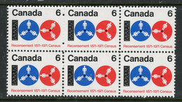 Canada MNH 1971 Census - Neufs