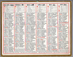 CALENDRIER GF 1935 - Sans Texte Et Sans Photo-image, édition Des P&T - Big : 1921-40