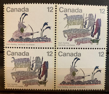 CANADA - MNH** - 1977 - # 750/751 - Neufs