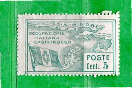 (Riz) Colonie Italiane CASTELROSSO **- 1923 - Occupazione Dell'ISOLA .  Unif. 10.   MNH - Castelrosso