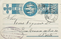1936 Inteiro Postal Tipo «Tudo Pela Nação» De 25 C. Azul Enviado De Beja Para O Porto - Postal Stationery