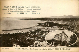 Nice * La Villa LES DELICES Délices , Du Docteur MARTINAUD * Maison De Repos Et De Régimes - Otros & Sin Clasificación