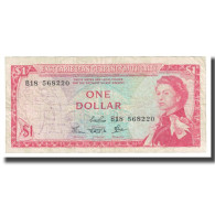 Billet, Etats Des Caraibes Orientales, 1 Dollar, KM:13c, TTB - East Carribeans