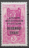 Timbres De 1927 - 33 : N°83 Chez YT.  (Voir Commentaires) - Neufs