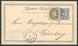 1881 Norway 1ore On 5ore Posthorn Brevkort Stationery Postcard, Christiania - Goteborg Sweden PKXP Railway TPO - Briefe U. Dokumente