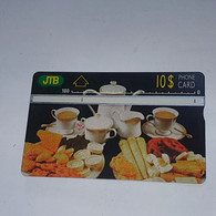 Brunei-(BRN-L-02D/1)-(7)-(10$)-(431H79654)(1994)-(look From Number)-used Card+1card Prepiad/gift Free - Brunei