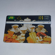 Brunei-(BRN-L-02E)-(10)-(10$)-(431K64766)(1994)-(look From Number)-used Card+1card Prepiad/gift Free - Brunei