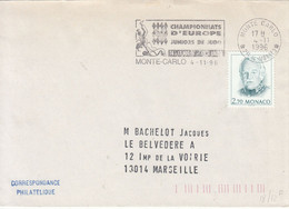 Monaco-Monte-Carlo/4/11/1996-Championnats D'Europe Juniors De Judo - Unclassified