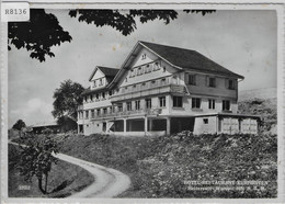 Hotel-Restaurant Kurfirsten - Heiterswil-Wattwil - Wattwil