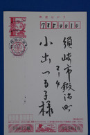 N28 JAPAN BELLE CARTE 2000   TOKUSHIMA   + AFFRANCHISSEMENT PLAISANT - Briefe U. Dokumente