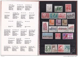 Denmark, 1972 Yearset, Mint In Folder, 2 Scans. - Annate Complete