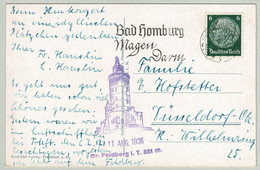 Deutsches Reich 1936, Ansichtskarte Fliegeraufnahme Feldberg-Reifenberg Bad Homburg - Düsseldorf, Magen, Darm - Bäderwesen