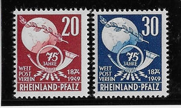 Allemagne Zone Française - Rheinland N°50/51 - Neufs * Avec Charnière - TB - Rhine-Palatinate