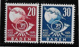 Allemagne Zone Française - Bade N°56/57 - Neufs * Avec Charnière - TB - Bade