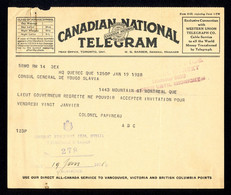 Yugoslavia, Serbia - Telegram Sent To The Consulate Of The Kingdom Of Yugoslavia In Canada 19.01. 1928. Telegram Sent By - Storia Postale