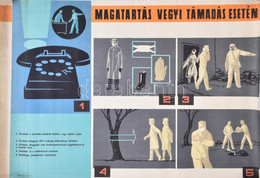 Cca 1950 Magatartás Vegyi Támadás Esetén, Propaganda Plakát, Bp., Belügyminisztérium Polgári Védelem Országos Parancsnok - Autres & Non Classés