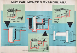 Cca 1950-60 Műszaki Mentés Gyakorlása, Propaganda Plakát, Ofszet, 6000 Pld., Apró Gyűrődésekkel, Hajtásnyommal, Felteker - Autres & Non Classés