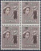 LOTE 2216 //// CHIPRE   YVERT Nº: 156 **MNH  ¡¡¡ OFERTA - LIQUIDATION - JE LIQUIDE !!! - Cipro (...-1960)