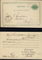 SUÈDE / SWEDEN / SVERIGE - 1886 - CàD "SKULTUNA" Sur Entier Carte Postale Mi.P6.I - Postal Stationery