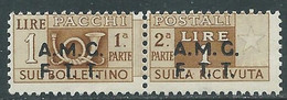 1947-48 TRIESTE A PACCHI POSTALI 1 LIRA MNH ** - RE24-4 - Pacchi Postali/in Concessione