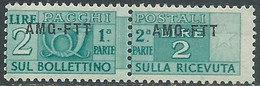 1949-53 TRIESTE A PACCHI POSTALI 2 LIRE MNH ** - RE24-6 - Pacchi Postali/in Concessione