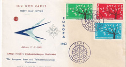 Turkey, First Day Cover, Used - Cartas & Documentos