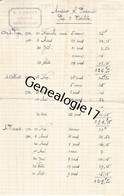 03 1898 COSNE D ALLIER Allier 1932 Hongreur G. BONNET ( Castration De Cheval CASTRER ) Tres Tres Rare ( La 1ere En Quara - Equitazione