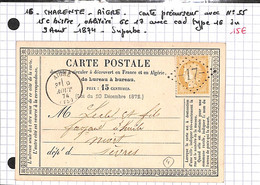 16 - Charente -AIGRE - Carte Precurseur  - (  Voir Descriptif De La Vente Avec Photo Du Scan ) - - 1849-1876: Classic Period