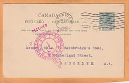 Canada Old Card Mailed - 1903-1954 Kings