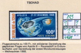 THEMATICS:AFRICA#TCHAD-# APOLLO SPACE PROGRAM# COMPLETE SET/PARTIAL# MNH**# (TSP-280S-2- (22) - Sammlungen