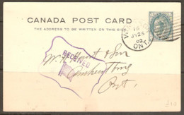 Canada  1902  Post Card  Windsor Ontario J F Smythe Groceries - Storia Postale