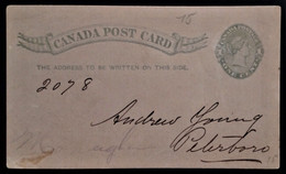 926 CANADA TORONTO 1890 PRIVA PRIVATE POSTAL STATIONERY POST CARD - 1860-1899 Reign Of Victoria