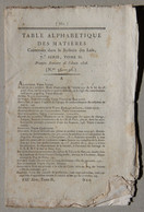 Bulletin Des Lois Du Royaume De France, 7e Série, T.2, 1816, Table Alphabétique Des Matières - Décrets & Lois