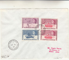 Territorio Antartico Britannico,  Cover 1966 - Storia Postale