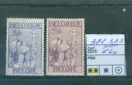 382-383 Signé   Xx Côte 620.00€ - Other & Unclassified