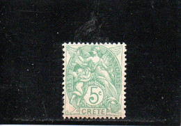 CRETE 1902-3 * - Unused Stamps