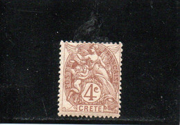 CRETE 1902-3 * - Unused Stamps