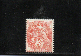 CRETE 1902-3 * - Unused Stamps